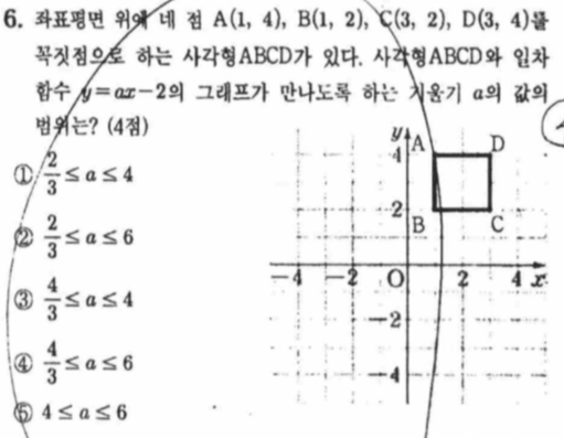 문제6번