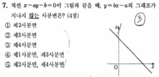 문제7번
