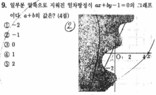 문제9번