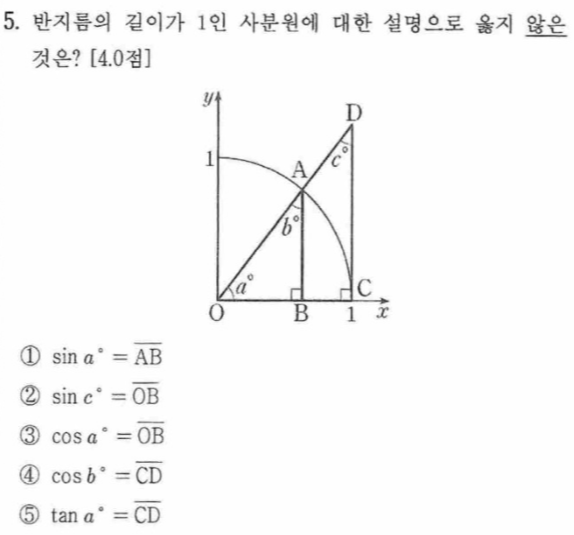 문제5번