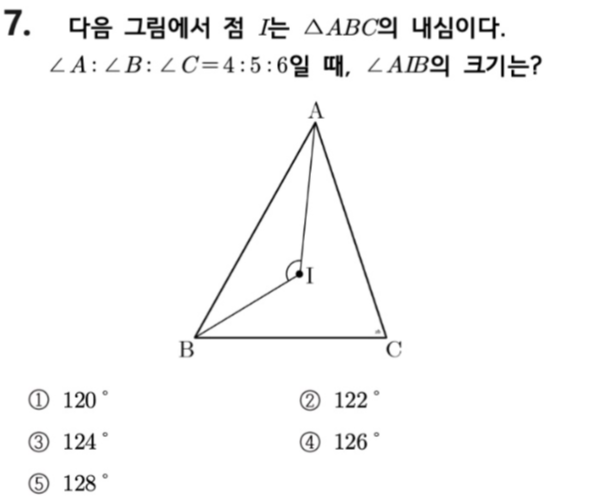 문제7번
