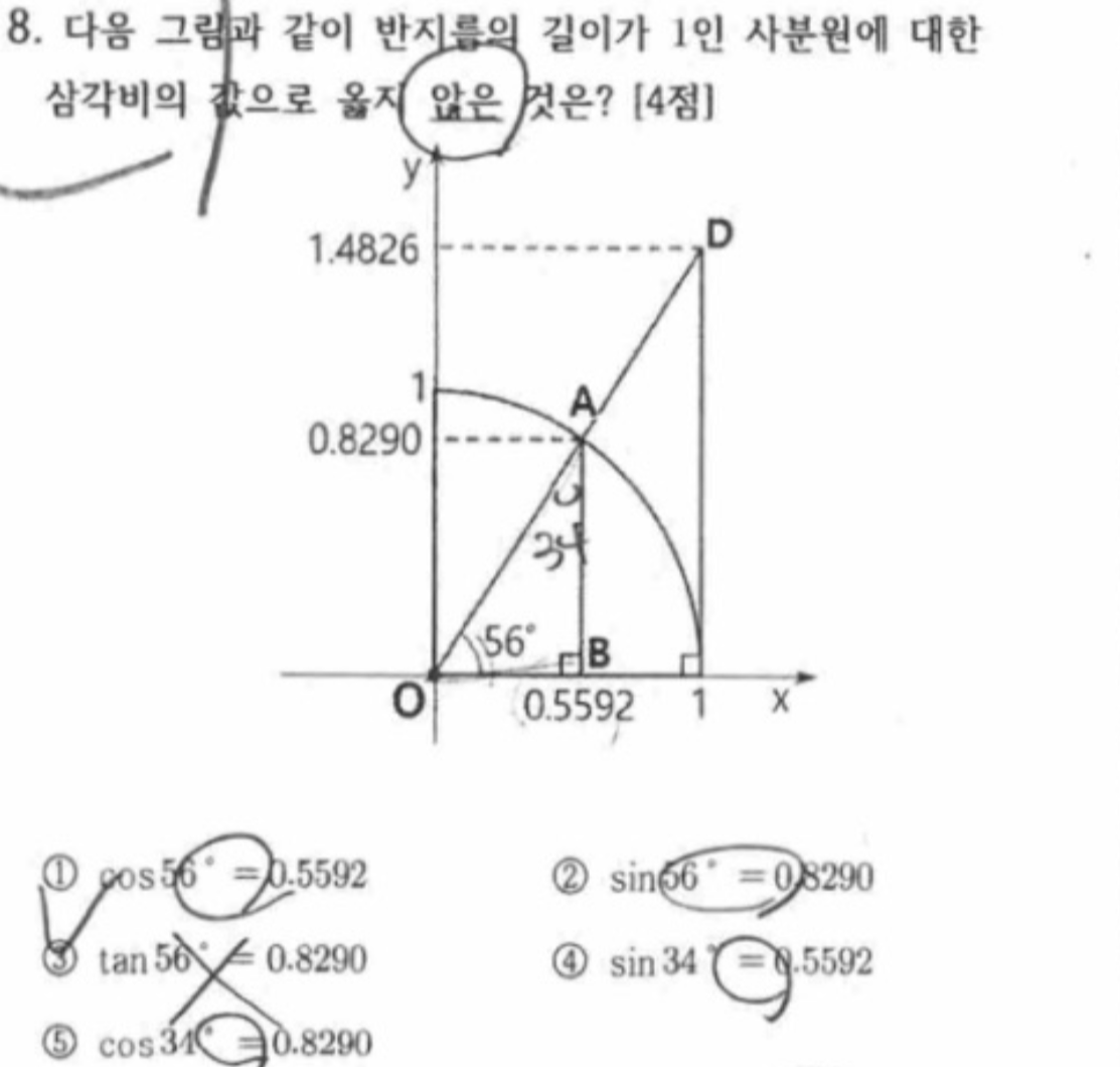 문제8번