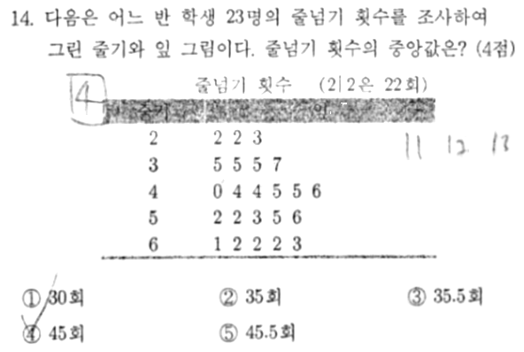 내신기출 문제14번