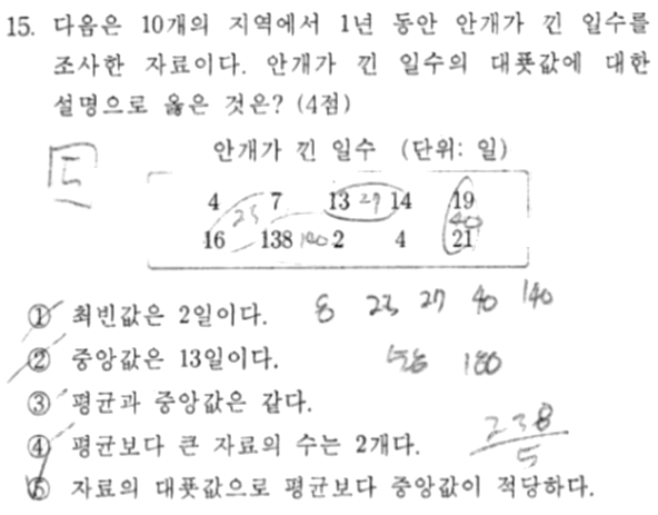 내신기출 문제15번