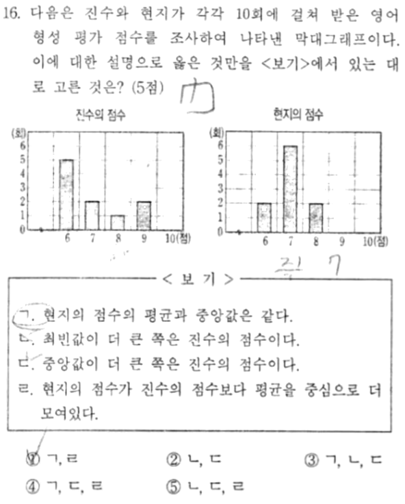 내신기출 문제16번