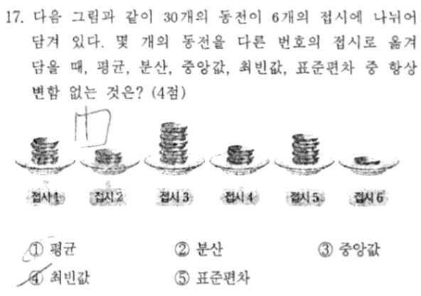 내신기출 문제17번