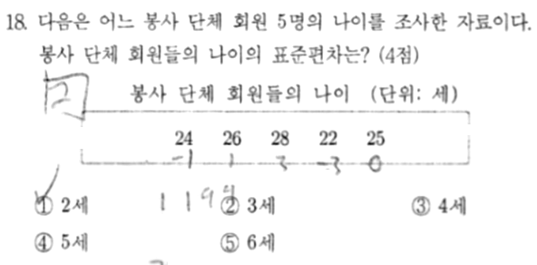 내신기출 문제18번