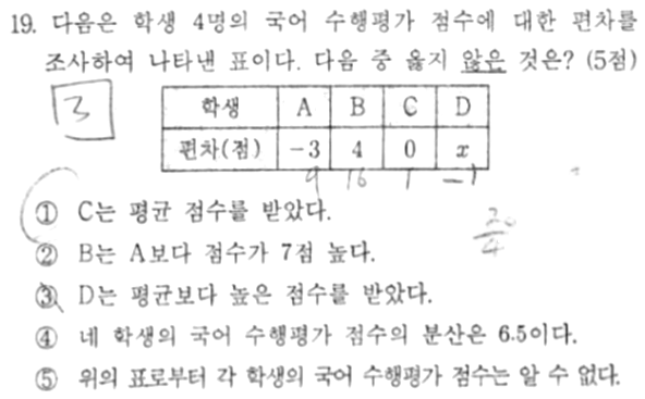 내신기출 문제19번