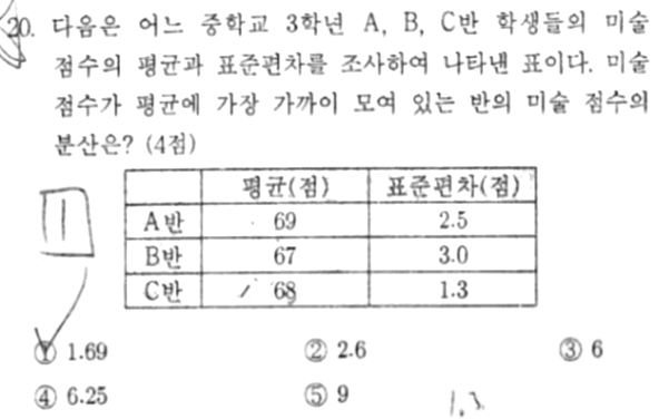 내신기출 문제20번