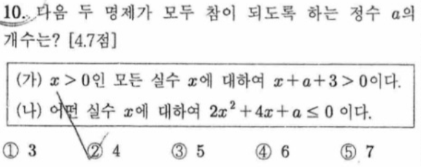 문제10번