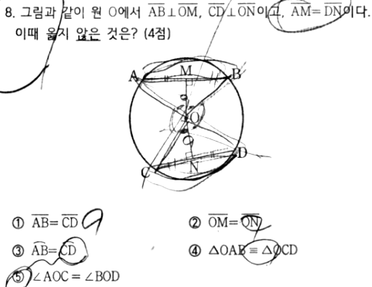 내신기출 문제8번