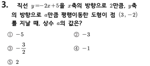 문제3번