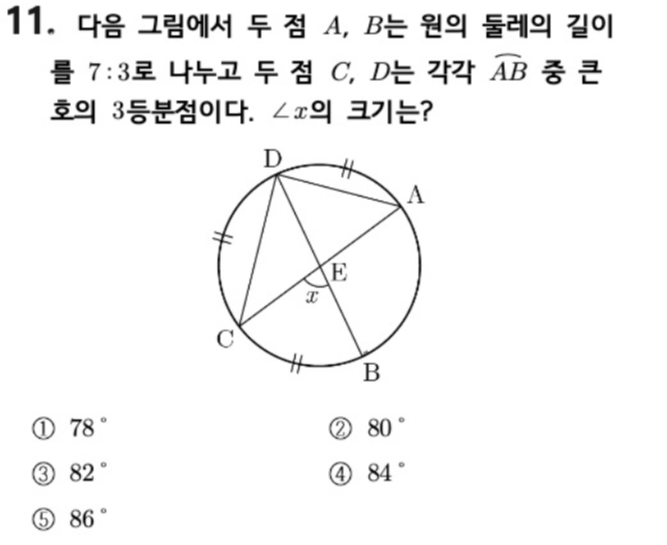 내신기출 문제11번