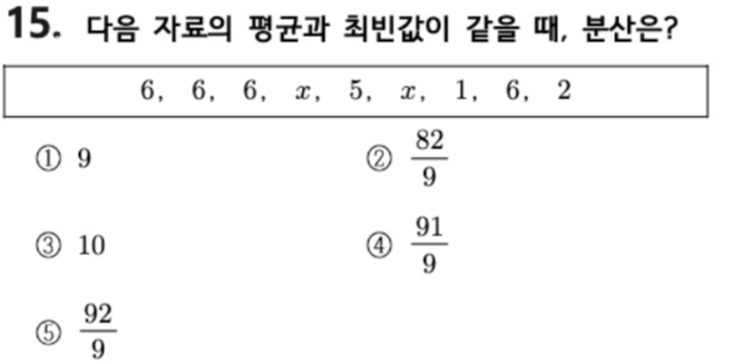 내신기출 문제15번