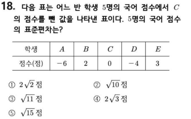 내신기출 문제18번