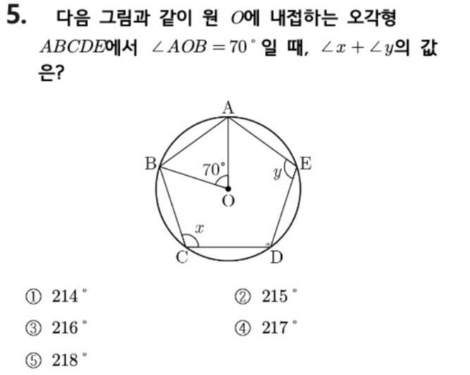 내신기출 문제5번