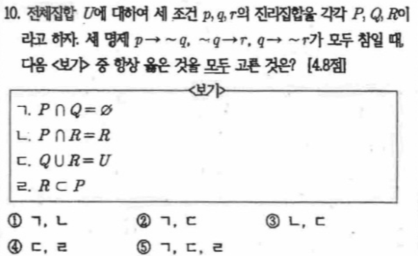 문제10번