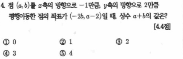 문제4번