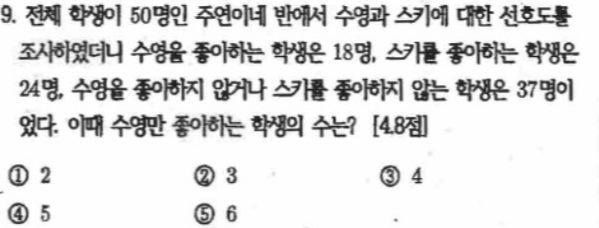 문제9번
