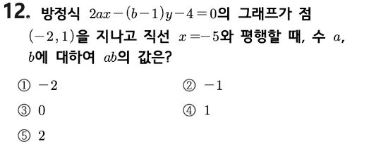 문제8번