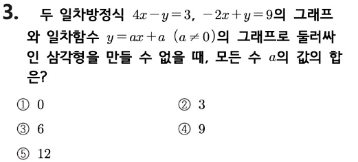 문제3번