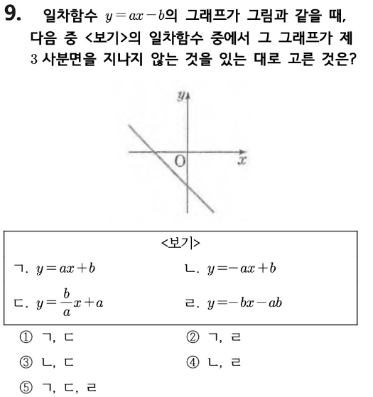 문제5번