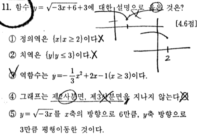 내신기출 문제11번