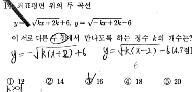 내신기출 문제14번