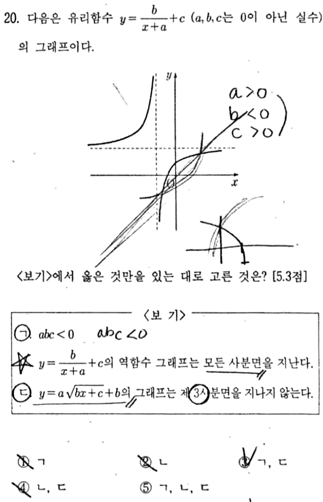 내신기출 문제20번
