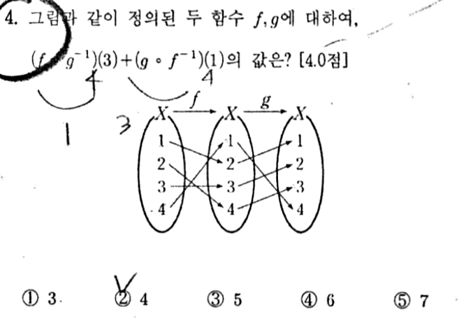 내신기출 문제4번