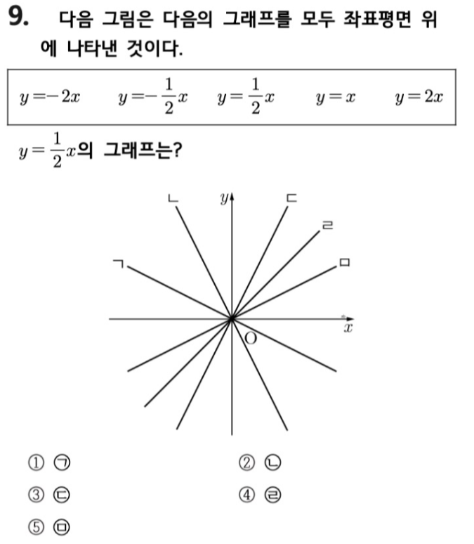 문제9번