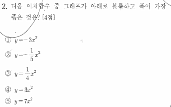 문제2번