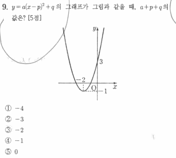 문제9번
