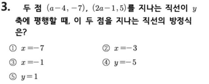 문제3번