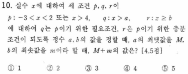 문제10번