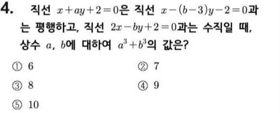 문제4번