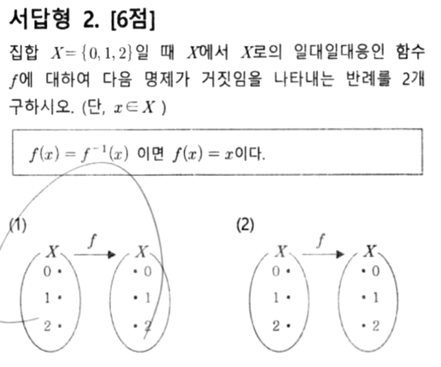 내신기출 문제16번