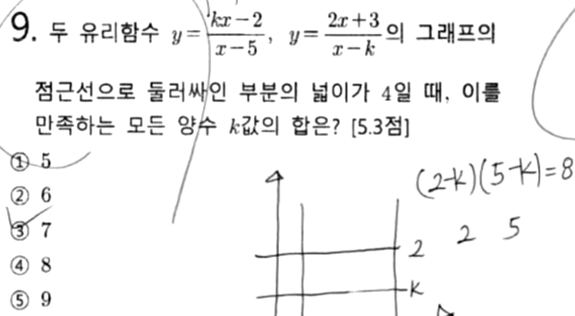 내신기출 문제9번