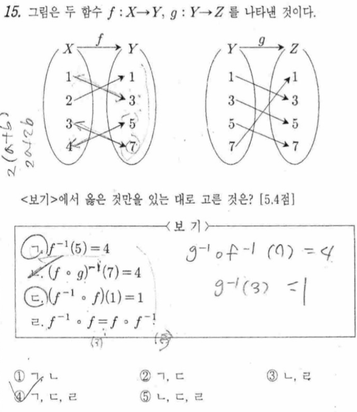 내신기출 문제15번