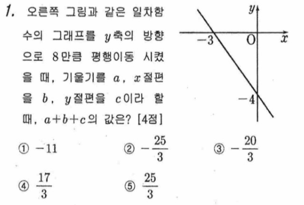 문제1번