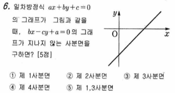 문제6번