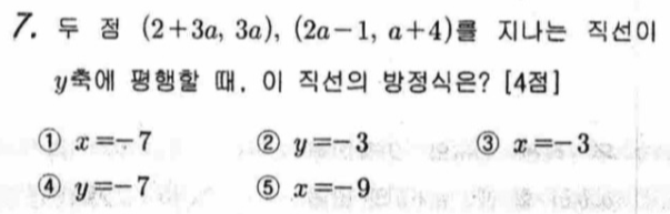 문제7번