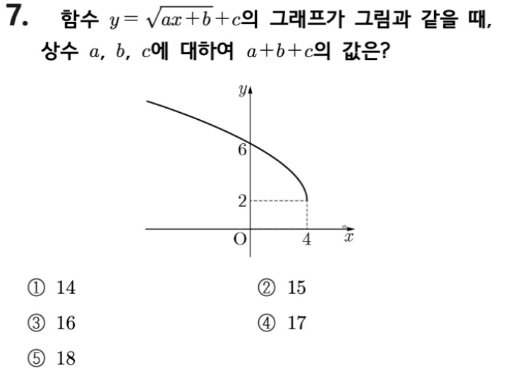 내신기출 문제7번
