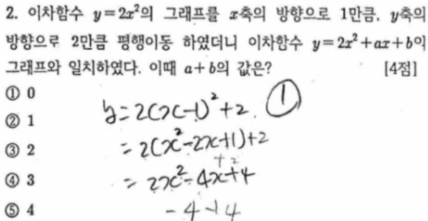 문제2번