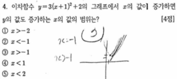 문제4번