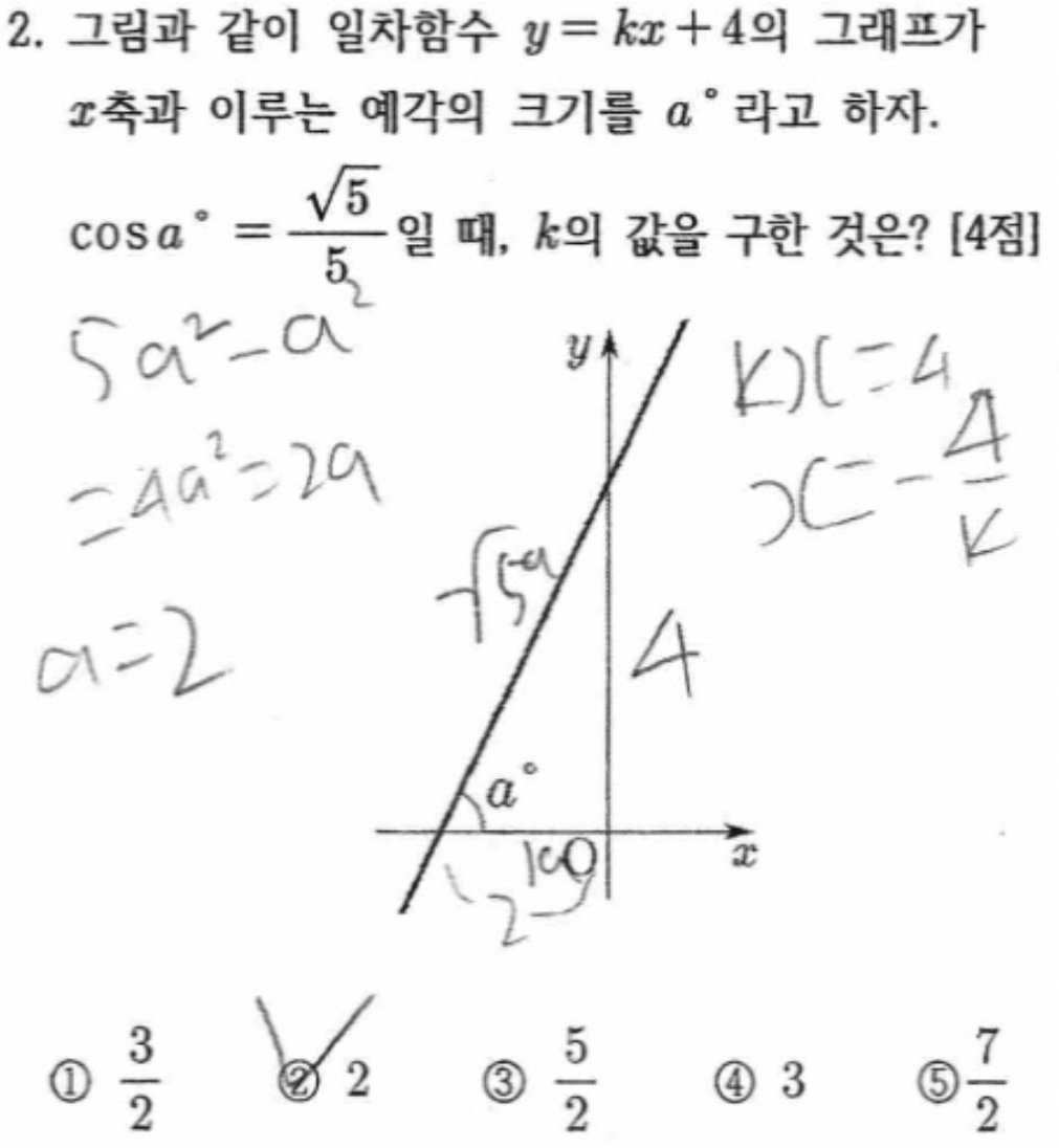 문제2번