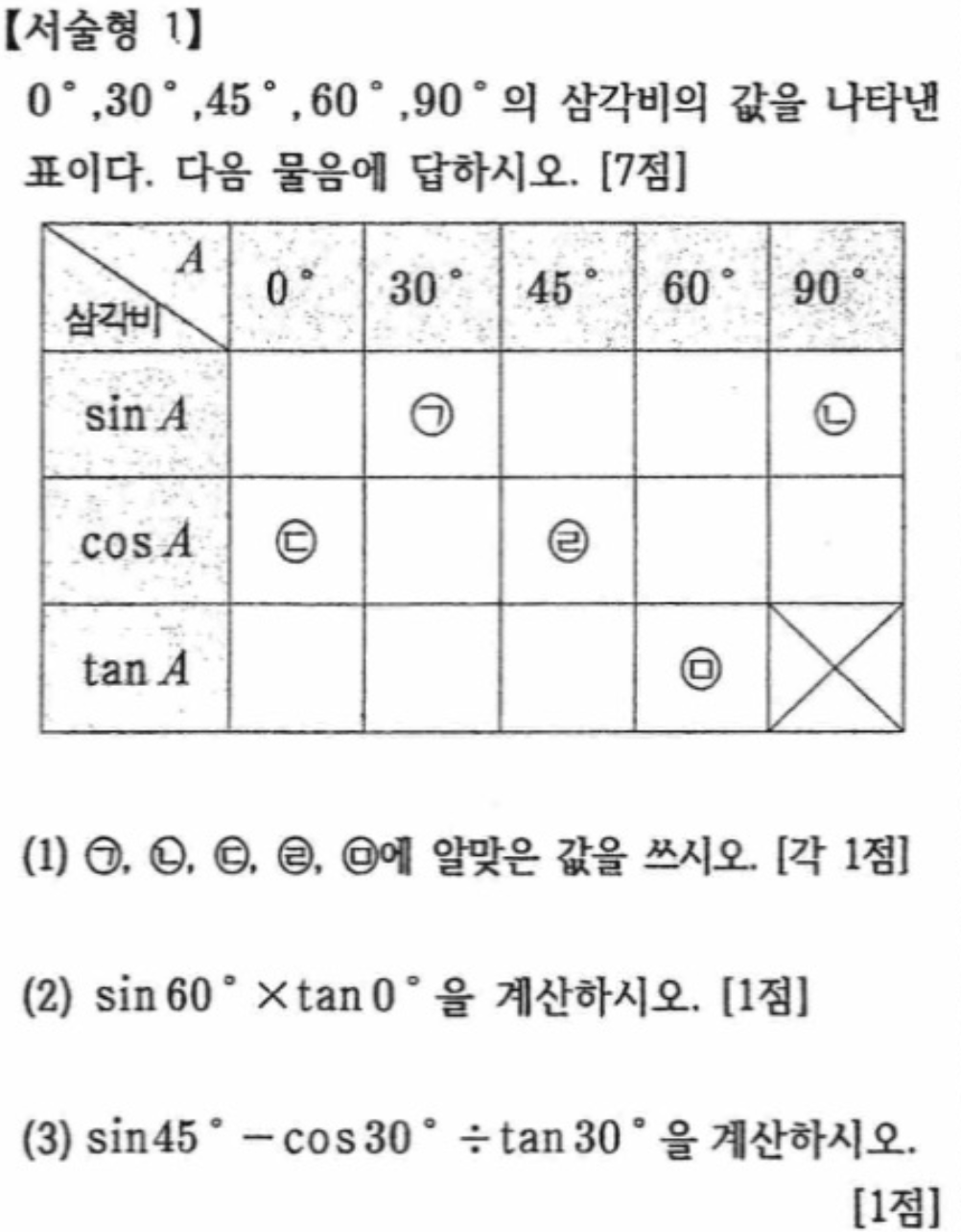문제9번