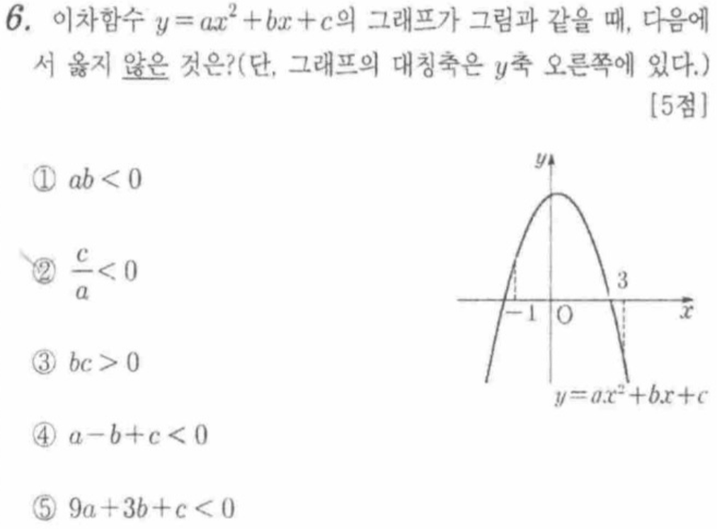 문제6번
