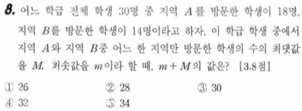 문제8번