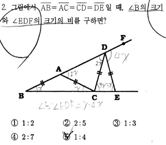 문제2번